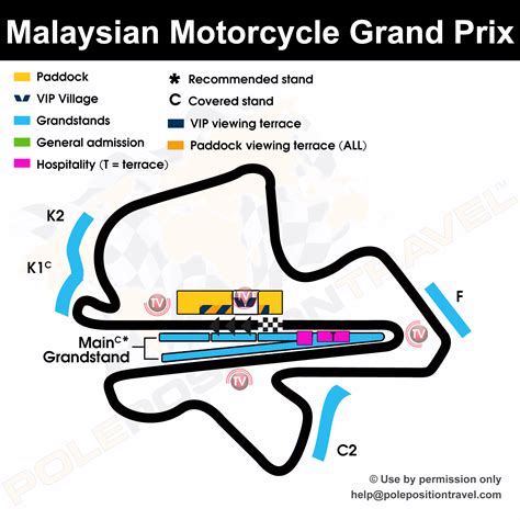 2001 Malaysian Grand Prix - Wikidata コッキー：小公子セディ